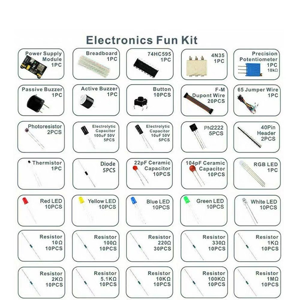 Kit Komponen Elektronik 830 Ti - Lattepanda Sigma 32Gb ulasan dan harga